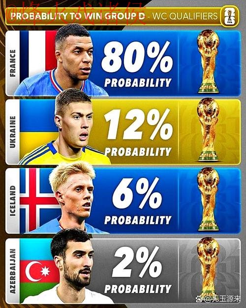 世界杯比分手机最佳