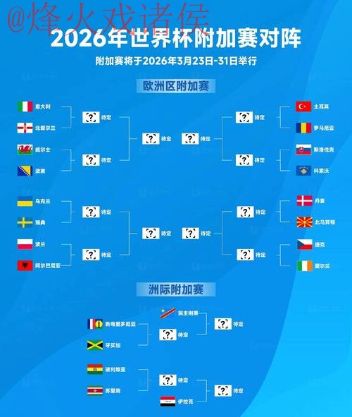2026世界杯竞猜技巧热门