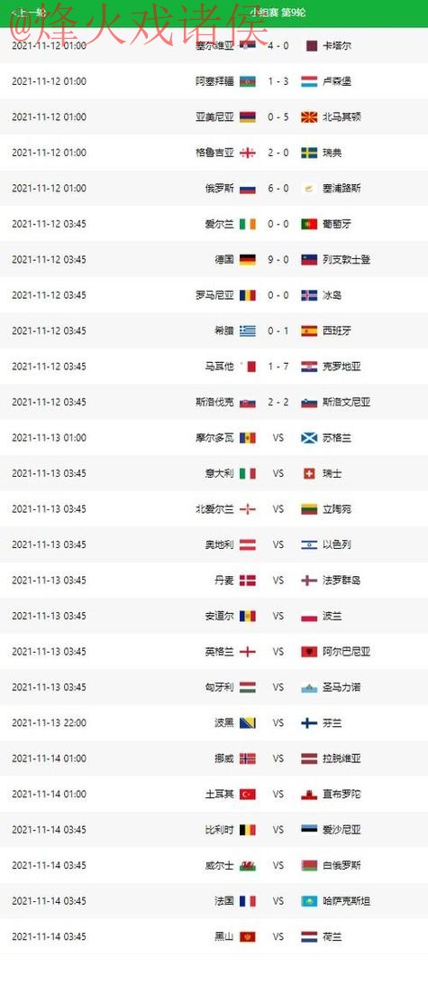 世界杯比分安卓全站