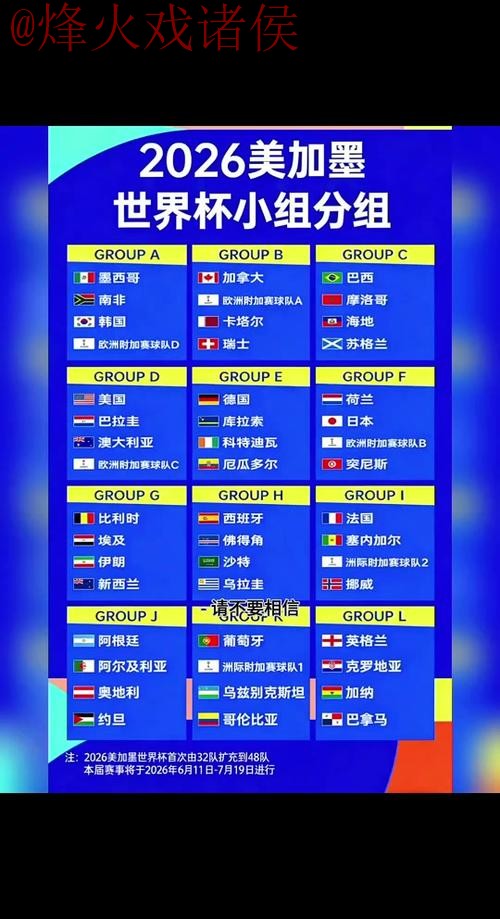 2026世界杯比分入口官方