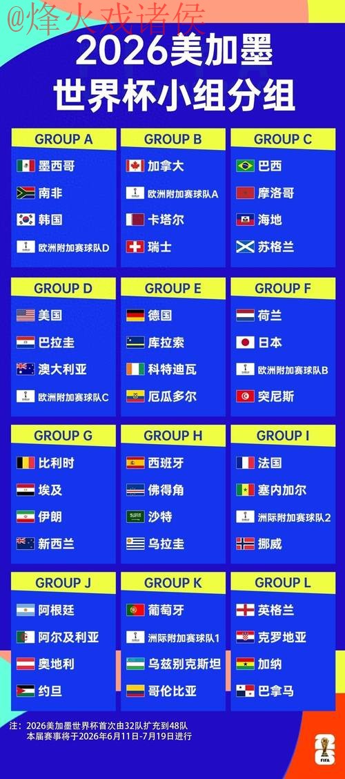 2026世界杯比分哪个好全站 2026世界杯比分哪个好全站