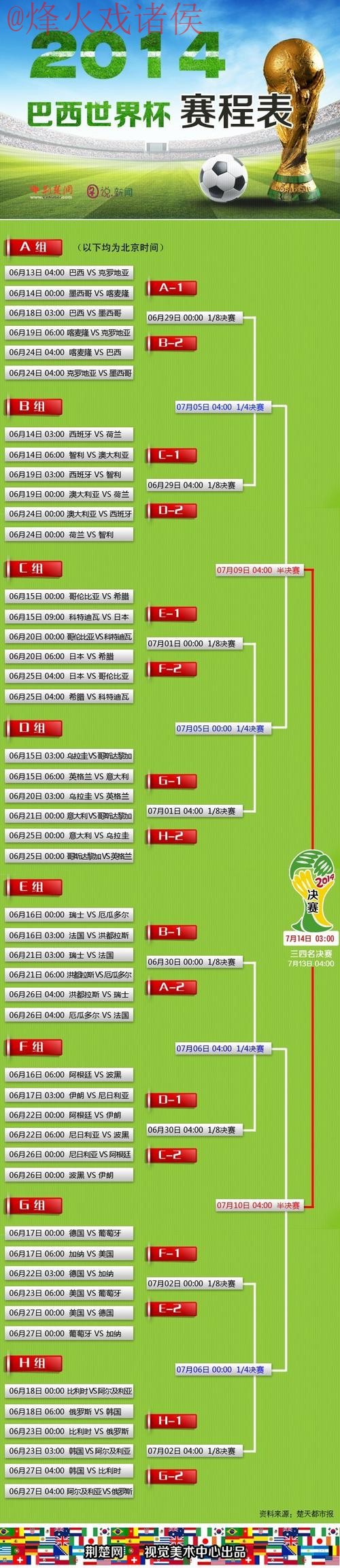 世界杯比分免费