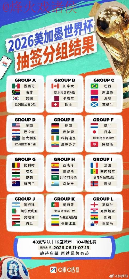 世界杯外围在线热门 世界杯外围在线热门